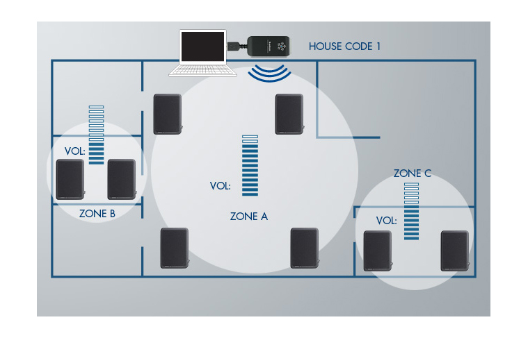 Verschiedene Lautstärken in diversen Zonen regelbar für ihr persönliches Wohlbefinden mit AudioPro LV2 Wireless System von Werner Enges Atmosphere in 31008 Elze - Saaledamm 5 - Telefon 05068-3031 - alle Beratungen nach terminabsprache  - wir arbeiten deutschlandweit  , wenn gewünscht selbstverständlich mit Full-Service .